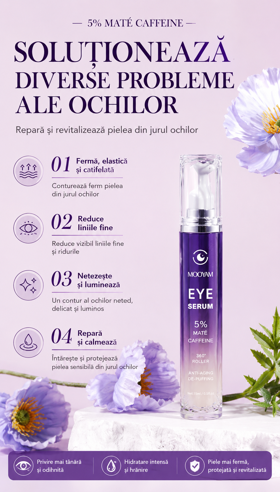 Ser pentru Conturul Ochilor cu 5% Cafeină și Roller 360⁰