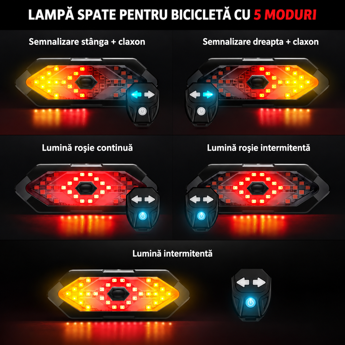 Semnalizare LED pentru Bicicletă cu Telecomandă și Claxon